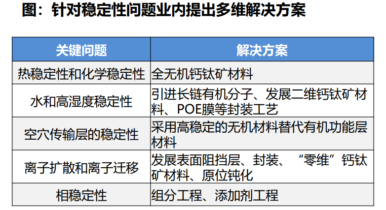 1688719937530010.png image.png